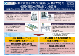 自動はかりの検定